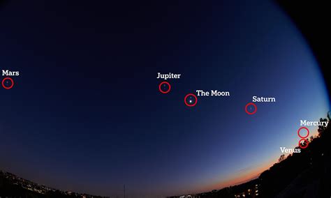 is mars visible at night